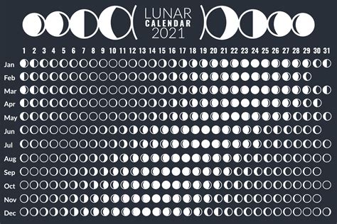 full.moon calendar